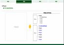 중국의경제,덩샤오핑,덩샤오핑의 주요 직책,덩샤오핑의 집권,중국 경제 성장,덩샤오핑의 개혁 6페이지