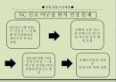 지방자치론,창원 통합시 문제점,통합시란,지방자치단체,통합시 긍정적 효과,창원 통합 22페이지