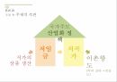 지역주의,지역주의의 역사적 기원,국가주도 산업화 정책,도시로의 교육이주 12페이지