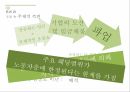 지역주의,지역주의의 역사적 기원,국가주도 산업화 정책,도시로의 교육이주 13페이지