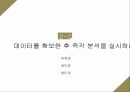 온디멘드 마케팅, 온 디맨드 서비스, 디지털 시대, 디지털 역량의 발전, 검색엔진의 발달, SNS 등장 20페이지