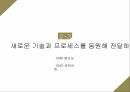 온디멘드 마케팅, 온 디맨드 서비스, 디지털 시대, 디지털 역량의 발전, 검색엔진의 발달, SNS 등장 24페이지