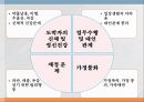 중독 관리,온라인 도박 중독,사회적 폐해,카지노 사업,강원랜드 카지노]] 5페이지