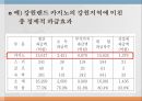 중독 관리,온라인 도박 중독,사회적 폐해,카지노 사업,강원랜드 카지노]] 9페이지