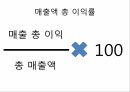 하이트 진로 식품경영,매출액 총 이익률,EBIT(세전 영업이익),ROA 총 자본 이익률,ROE 자기 자본 이익률,ROA 비교 1페이지