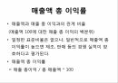 하이트 진로 식품경영,매출액 총 이익률,EBIT(세전 영업이익),ROA 총 자본 이익률,ROE 자기 자본 이익률,ROA 비교 2페이지