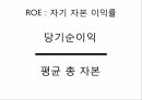 하이트 진로 식품경영,매출액 총 이익률,EBIT(세전 영업이익),ROA 총 자본 이익률,ROE 자기 자본 이익률,ROA 비교 7페이지