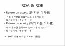 하이트 진로 식품경영,매출액 총 이익률,EBIT(세전 영업이익),ROA 총 자본 이익률,ROE 자기 자본 이익률,ROA 비교 8페이지