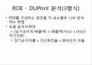 하이트 진로 식품경영,매출액 총 이익률,EBIT(세전 영업이익),ROA 총 자본 이익률,ROE 자기 자본 이익률,ROA 비교 11페이지