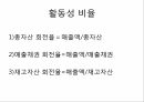 하이트 진로 식품경영,매출액 총 이익률,EBIT(세전 영업이익),ROA 총 자본 이익률,ROE 자기 자본 이익률,ROA 비교 20페이지