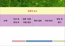 토론의 기술 2페이지