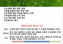 토론의 기술 5페이지