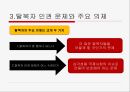 탈북자 인권 문제 인권이란 탈북자란 탈북자 인권문제 국제기구와 NGO 단체 4페이지