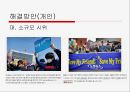탈북자 인권 문제 인권이란 탈북자란 탈북자 인권문제 국제기구와 NGO 단체 14페이지