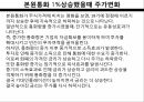통화정책 주식시장 5페이지