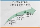 평창올림픽을 개최,지역 균형 발전,개최지역 브랜드,사회간접자본(SOC),고용창출 효과 2페이지