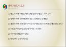 충주기업도시,충주기업도시 소개,기업도시 해외사례,다양한 기업도시 해외사례,충주기업도시 추진경위 17페이지