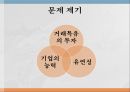 코카콜라 전략사례,기업의 능력,코카콜라 특허,특허기술 보호차원,코카콜라 마케팅,코카콜라 브랜드관리 2페이지