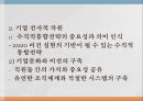 코카콜라 전략사례,기업의 능력,코카콜라 특허,특허기술 보호차원,코카콜라 마케팅,코카콜라 브랜드관리 8페이지