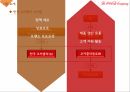 코카콜라 마케팅, 코카콜라 기업분석 5페이지