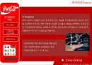 코카콜라 마케팅, 코카콜라 기업분석 7페이지