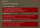 코카콜라 마케팅, 코카콜라 기업분석 8페이지