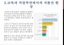 우리나라의 저출산의 발생원인과 대책 7페이지
