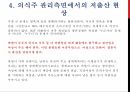 우리나라의 저출산의 발생원인과 대책 11페이지
