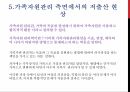 우리나라의 저출산의 발생원인과 대책 13페이지