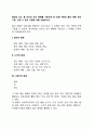 홍보의 요소 중 인간의 감각 형태를 기준으로 한 유형 구분과 홍보 매체 선정 기준 선정 시 유의 사항에 대해 서술하시오 2페이지