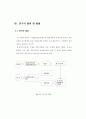 [공학석사학위논문] 사전환경성검토 대상 판단을 위한 연접 개발규정 개선방안
 2페이지