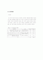 [공학석사학위논문] 사전환경성검토 대상 판단을 위한 연접 개발규정 개선방안
 17페이지