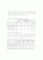 [공학석사학위논문] 사전환경성검토 대상 판단을 위한 연접 개발규정 개선방안
 20페이지