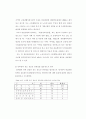 [공학석사학위논문] 사전환경성검토 대상 판단을 위한 연접 개발규정 개선방안
 26페이지