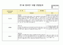 만1세 10월 영아관찰일지(5명분량-강추) 4페이지