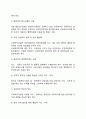 슈퍼비전의 개념 및 주요기능 등을 정리하고 사회복지조직에서의 바람직한 슈퍼비전방법 및 실제 사례를 제시하시오 7페이지