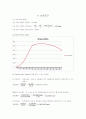 인장시험(인장실험) 공업 기초 재료에 관한 인장 시험 레포트 9페이지