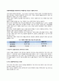 [사회복지행정론] 비영리조직의 마케팅이란 무엇인가 토론해 보시오 2페이지