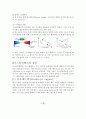 가스터빈 엔진의 종류 및 특징을 설명하시오 4페이지