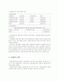 개별원가계산 실제원가계산 정상원가계산을 비교하고 예를 들어 구체적으로 설명하시오 3페이지
