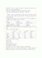개별원가계산 실제원가계산 정상원가계산을 비교하고 예를 들어 구체적으로 설명하시오 5페이지