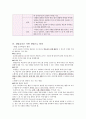 6장 화법 교육 6페이지