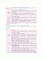 7장 읽기 교육 5페이지