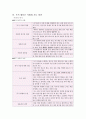 7장 읽기 교육 11페이지