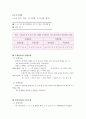 국어학개론 음운변동 중 동화 요약 1페이지