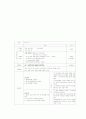 폐렴 케이스 스터디 pneumonia 15페이지