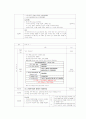 폐렴 케이스 스터디 pneumonia 17페이지