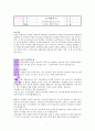 교사베이직 교사에게 필요한 10가지
 1페이지