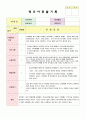 유아 4세 관찰일지 5페이지