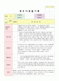 유아 4세 관찰일지 11페이지